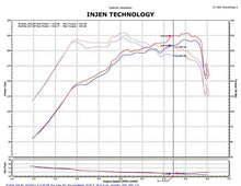 Cargar imagen en el visor de la galería, Injen 2011-14 Hyundai Sonata/Kia Optima 2.0L Turbo Negro Admisión de Ram Corta