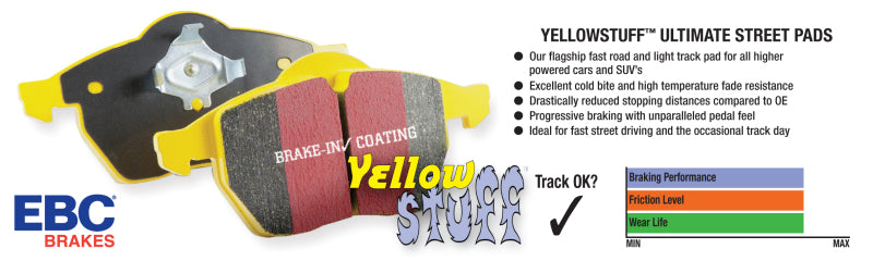 EBC 92-94 Acura Integra 1.7 Vtec Yellowstuff Front Brake Pads