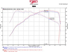 Cargar imagen en el visor de la galería, Injen 16-18 VW Jetta I4 1.4L TSI SP Series Short Ram Polished Intake System