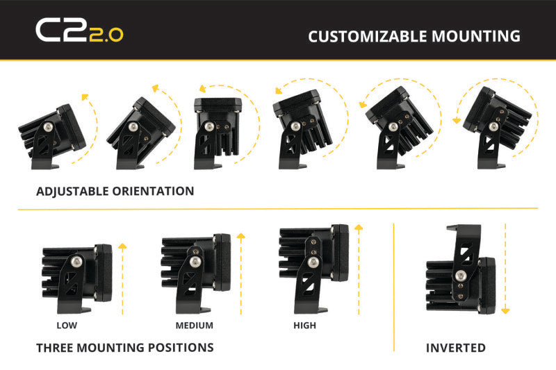 Diode Dynamics C2 2.0 Sport Yellow Driving Standard ABL (single)