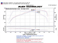 Cargar imagen en el visor de la galería, Injen 07-09 335i E92 / 08-09 135i E82 3.0L L6 Admisión doble Admisión de carnero corta negra arrugada