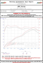 Cargar imagen en el visor de la galería, AWE Tuning Mk6 GLI 2.0T - Mk6 Jetta 1.8T Touring Edition Exhaust - Polished Silver Tips