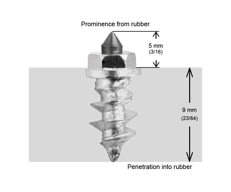 Igrip 7/16"-11MM Shoulder Studs QTY 150 (SS-11150R)