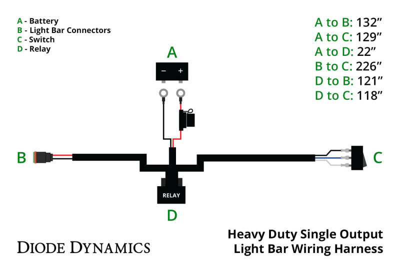 Arnés de cableado de barra de luces de salida única (para trabajo pesado) de Diode Dynamics