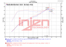 Cargar imagen en el visor de la galería, Injen 22-23 Honda Civic Si L4 1.5L Turbo SP Short Ram Intake - Wrinkle Red