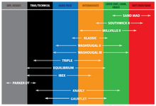 Load image into Gallery viewer, Kenda K775 Washougal II Front Tire - 70/100-19 16551046