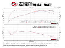 Cargar imagen en el visor de la galería, aFe Momentum GT Pro 5R Cold Air Intake System 11-13 BMW 335i E90/E87 I6 3.0L (N55)