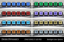 Load image into Gallery viewer, User 6