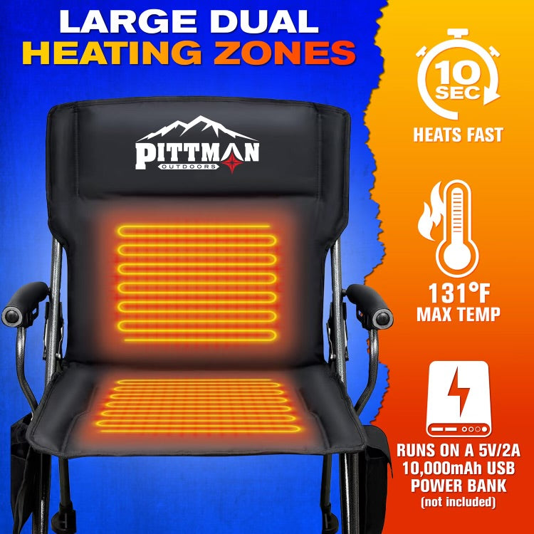 PPI-HEAT_CHR-Infographics_DUAL HEATING ZONES copy.jpg