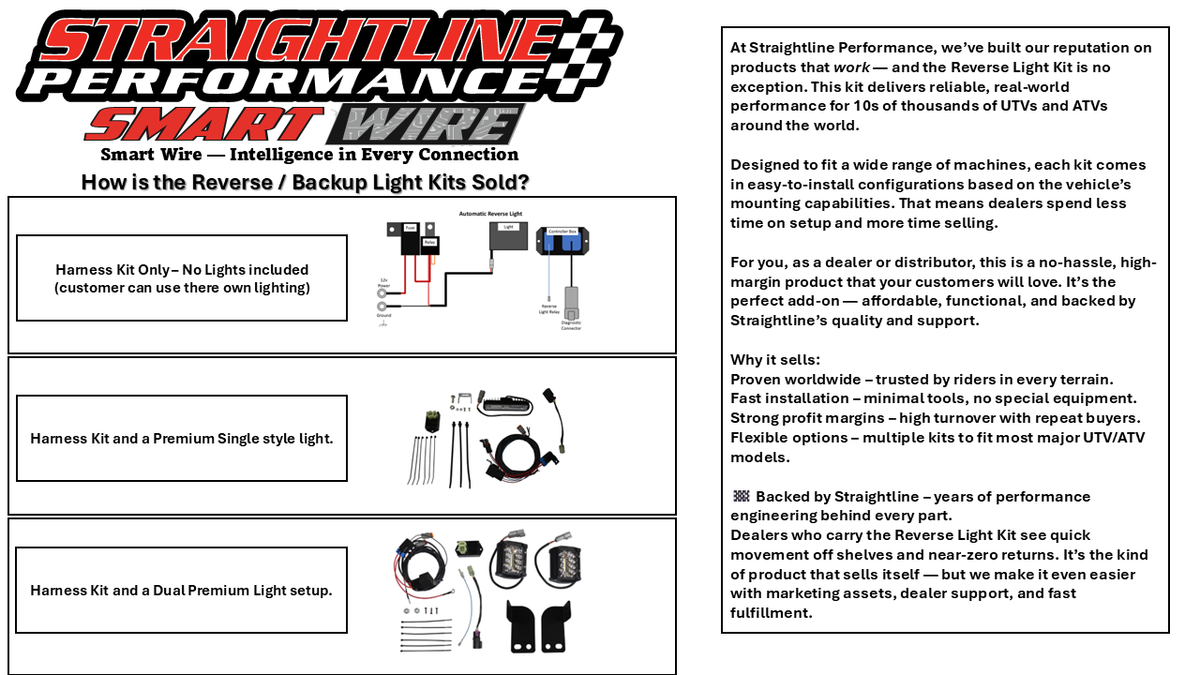 Straightline Smart Wire Reverse Light KIT Single Light POL (287-112)