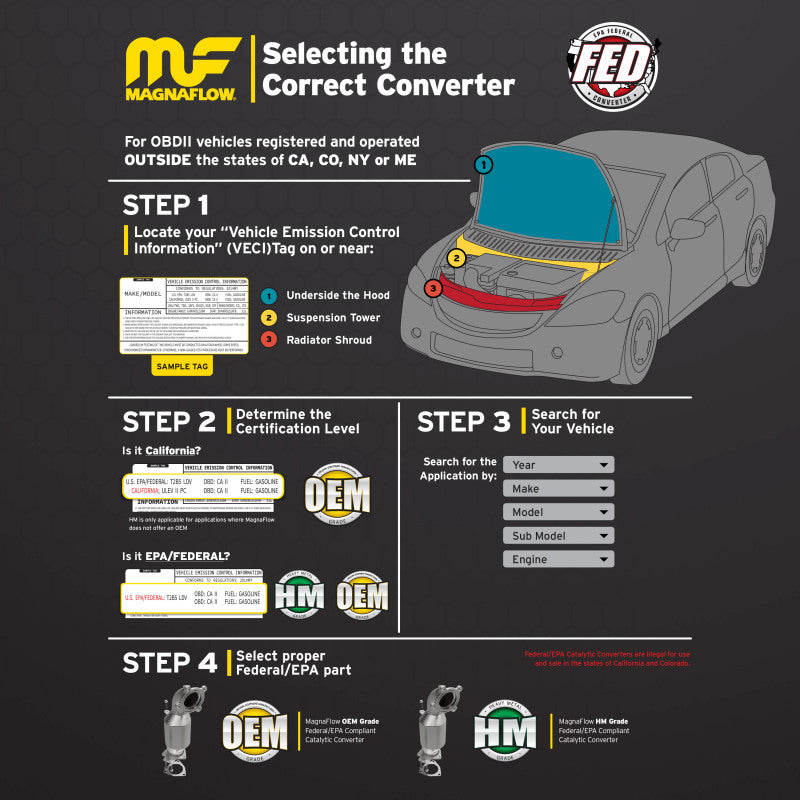 Magnaflow Conv Direct Fit 18-20 Audi Q5 Underbody