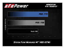 Cargar imagen en el visor de la galería, aFe Momentum GT Pro 5R Cold Air Intake System 15-17 BMW M3/M4 S55 (tt)