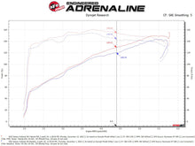 Cargar imagen en el visor de la galería, aFe Takeda Momentum Pro 5R Cold Air Intake System 20-22 Subaru Outback H4-2.5L