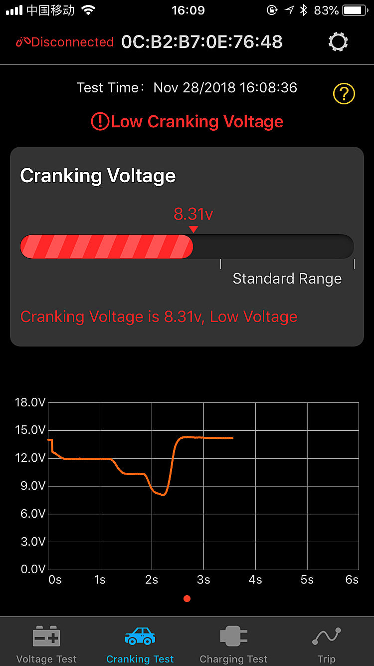 Antigravity Battery Tracker Lead Acid (AG-BTR-2)