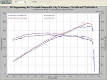 Cargar imagen en el visor de la galería, Injen 07-08 G35 4Dr 3.5L/08-13 G37 2Dr 3.7L excl IPL/09-13 G37 4Dr 3.7L V6 Polished Cold Air Intake