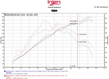 Cargar imagen en el visor de la galería, Injen 2015 Mitsubishi Lancer 2.4L 5spd Polished Short Ram Intake