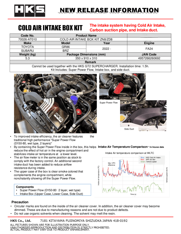 HKS Cold Air Intake Box Kit — Fits ZN8/ZD8