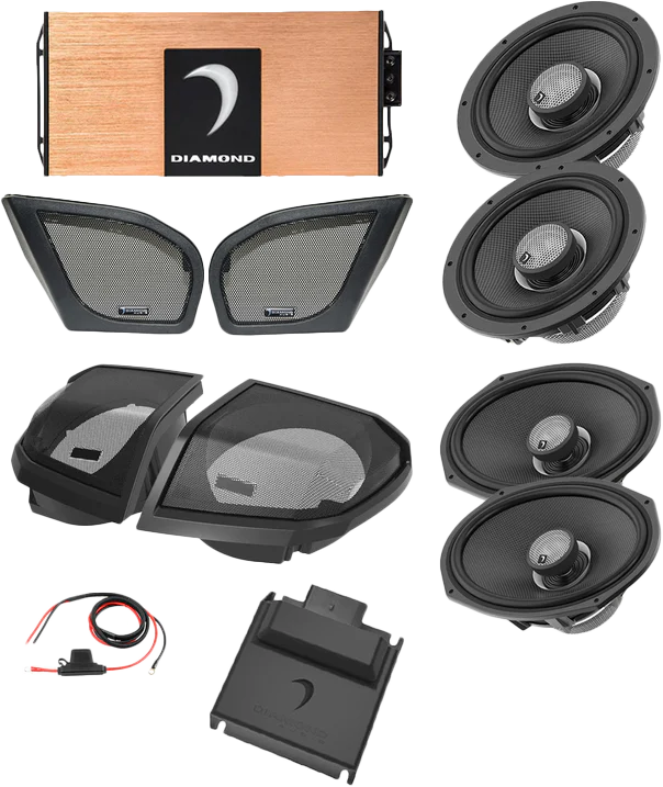 Diamond Audio 4CH Sound Pack w/ AB2 Module Fltr 24-UP (DA24RGSP3)
