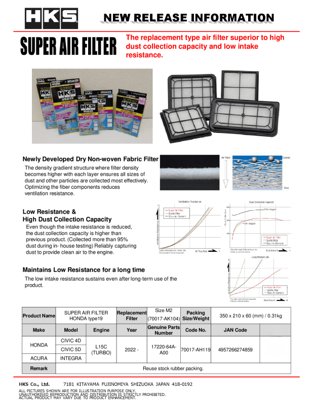HKS Super Air Filter — Fits 2021+ Honda Civic Type R