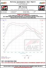 Cargar imagen en el visor de la galería, AWE Tuning Volkswagen GTI MK7.5 2.0T Touring Edition Exhaust w/Chrome Silver Tips 102mm