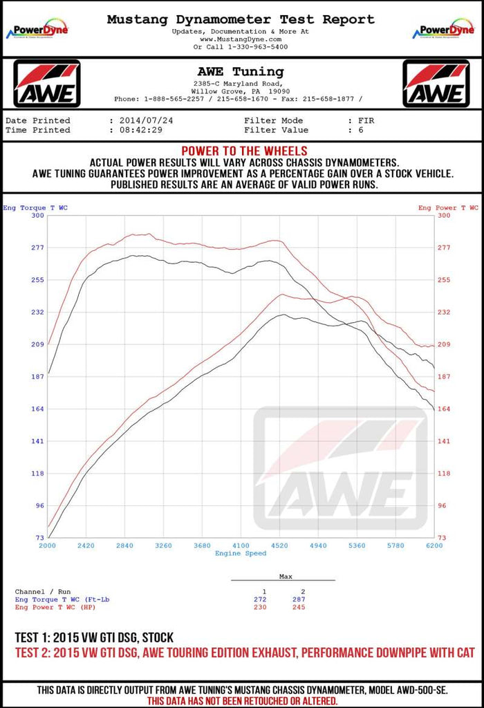 Escape AWE Tuning para Volkswagen GTI MK7.5 2.0T Track Edition con puntas de diamante negro de 102 mm