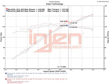 Cargar imagen en el visor de la galería, Entrada de aire frío negra para Kia Forte 2.0L (L4) Injen 18-20