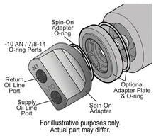 Cargar imagen en el visor de la galería, 35704-Illustration.jpg