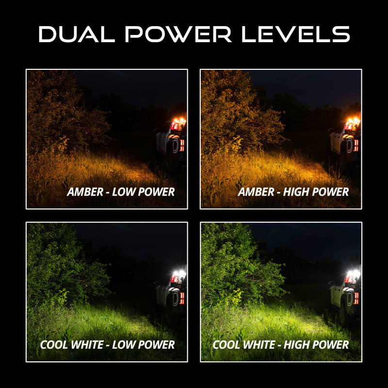 Stage Series LED Scene Light Kit for Kuat IBEX Bed Rack