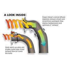 Cargar imagen en el visor de la galería, Banks Power 99.5-03 Ford 7.3L F250-350 Power Elbow Kit