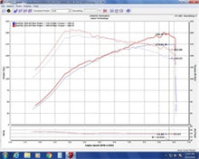 Cargar imagen en el visor de la galería, Admisión Evolution Honda Civic Si I4-1.5T 16-20