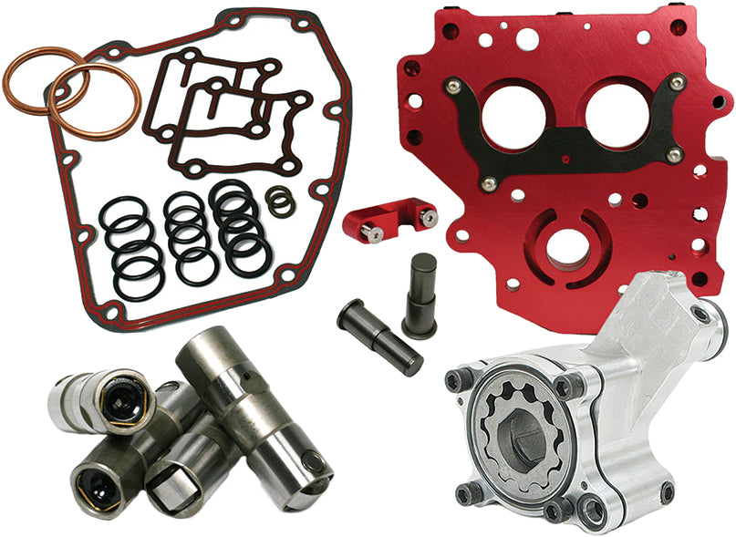 Feuling HP+ Oiling System KIT (7071)