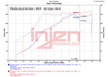 Cargar imagen en el visor de la galería, Entrada de aire frío de aluminio pulido Injen 18-21 Subaru WRX STI H4 2.5L Turbo SP