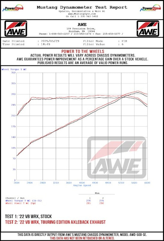 AWE Tuning 22-25 Subaru VB WRX Track Edition Axleback Exhaust - Diamond Black Tips
