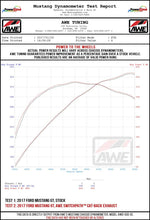 Cargar imagen en el visor de la galería, AWE Tuning 2018+ Ford Mustang GT (S550) Cat-back Exhaust - Touring Edition (Quad Chrome Silver Tips)
