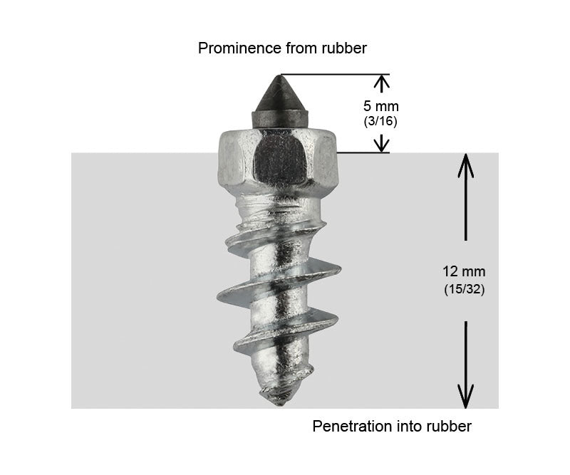 Igrip 5/8"-15MM STD Screw Studs QTY 100 (ST-15100R)