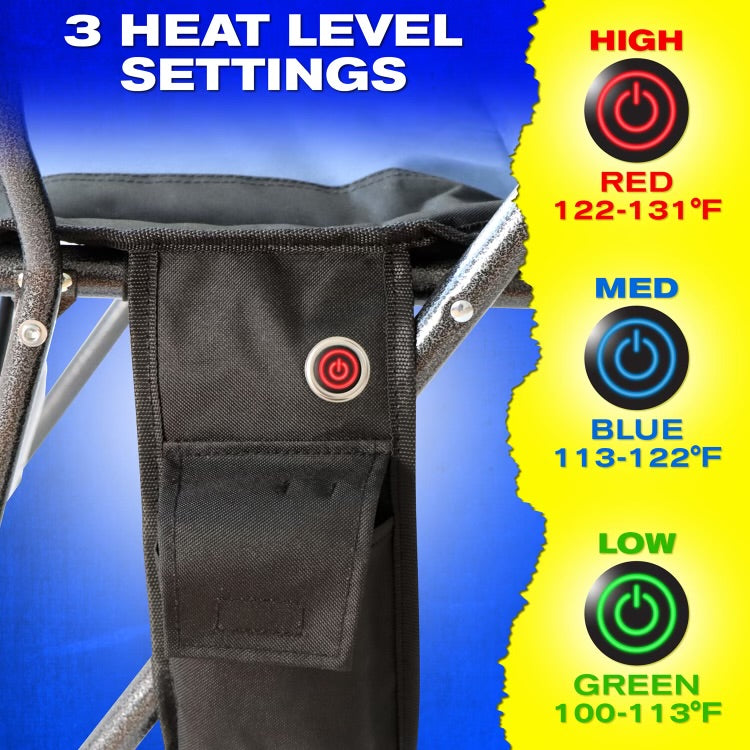 PPI-HEAT_CHR-Infographics_3 HEATING LEVELS copy.jpg