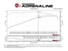 Cargar imagen en el visor de la galería, aFe Momentum GT Pro 5R Cold Air Intake System 05-11 Toyota Tacoma V6 4.0L