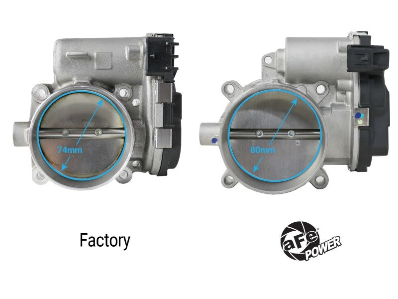 aFe 11-23 Dodge Challenger / 11-23 Dodge Charger 80mm Throttle Body