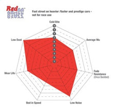 Cargar imagen en el visor de la galería, Technical Drawing