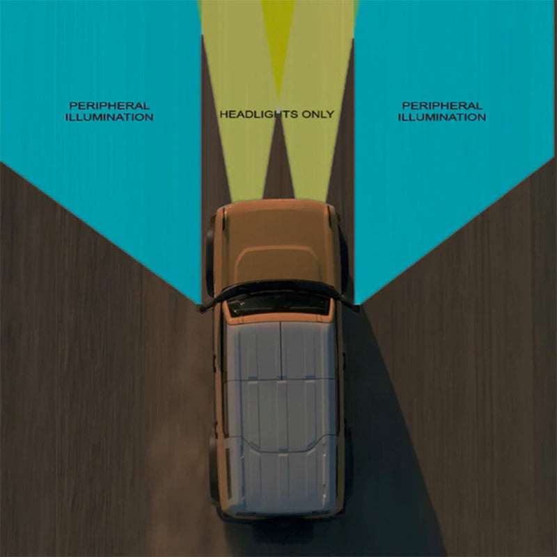 Luces LED para espejos laterales todoterreno Oracle 21-23 Ford Bronco VER GARANTÍA