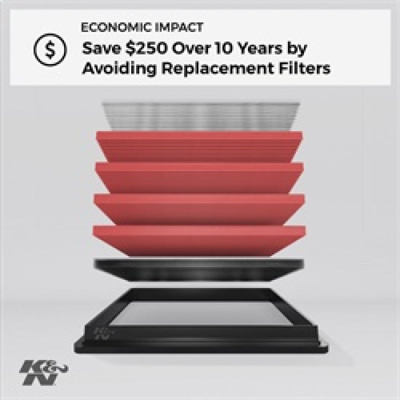 K&N Replacement Air Filter — Fits 2004-2013 Mazda 3, 2006-2015 Mazda 5