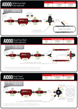 Cargar imagen en el visor de la galería, Aeromotive A1000 Fuel Pump - EFI or Carbureted Applications