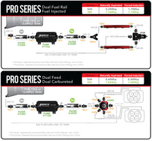 Cargar imagen en el visor de la galería, Aeromotive Pro-Series Fuel Pump - EFI or Carbureted Applications