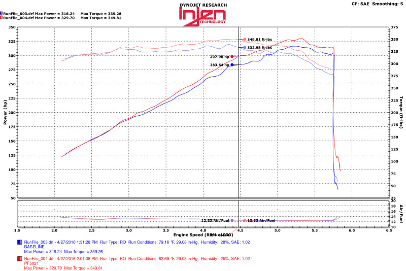 Injen PF5021P Polished Power-Flow Cold Air Intake — Fits 2011-2023 Dodge Durango R/T 5.7L V8