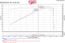 Cargar imagen en el visor de la galería, Injen 11-17  Dodge Durango R/T 5.7L V8 Polished Power-Flow Air Intake System