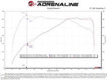 Cargar imagen en el visor de la galería, aFe POWER Momentum GT Pro 5R Intake System 17-21 BMW 540i (G30) L6-3.0L (t) B58