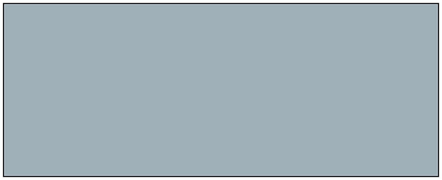 Allstar Performance Steel Sheet 4x8 Plain 24 gauge