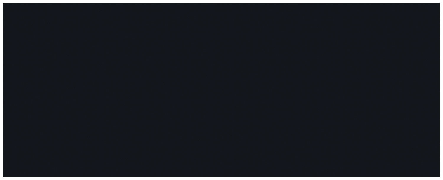 Allstar Performance Aluminum Blk/Blk Flat 4x10-1/2