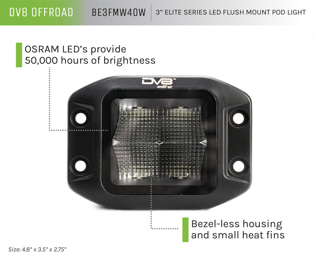 BE3FMW40W_Infographic (2).jpg