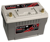 Braille Battery Lithium Ion Intensity I34X Battery 12-Volt